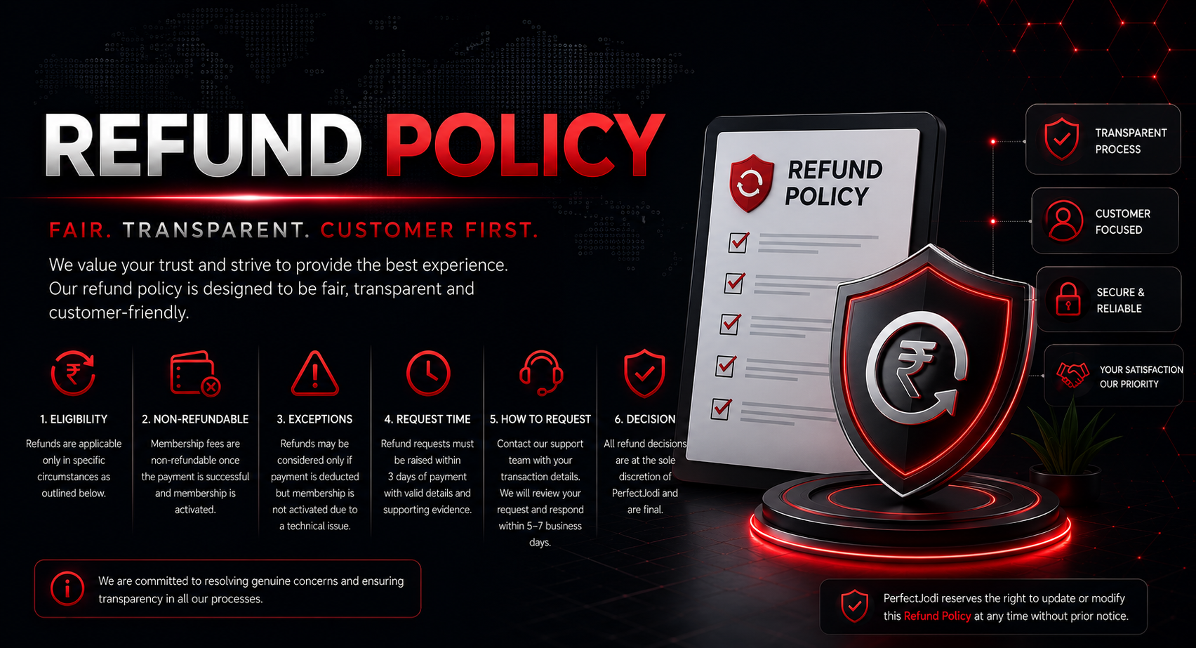 Refund Policy